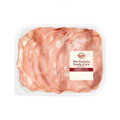 Mortadella.png